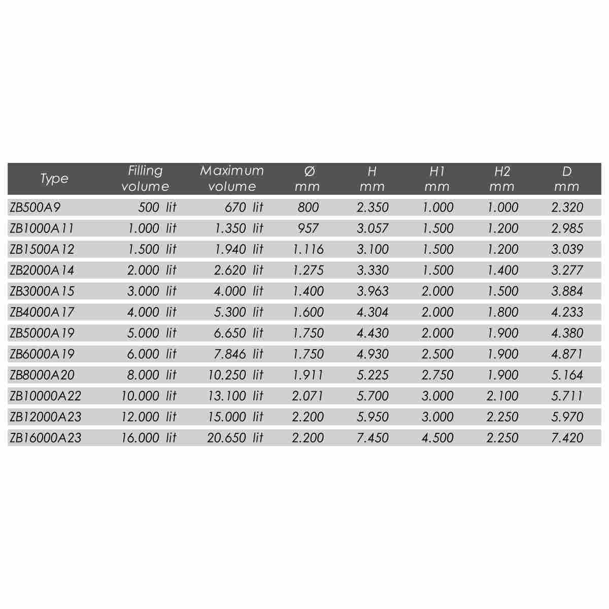 zbiornik do produkcji piwa Letina ZB- CONICAL FERMENTER zbiornik do produkcji piwa Letina ZB- CONICAL FERMENTER