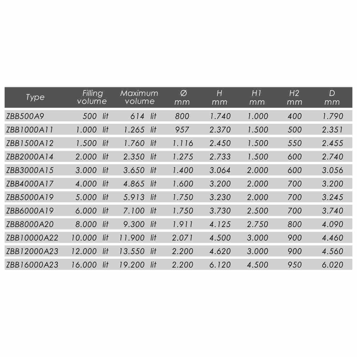 zbiornik do produkcji piwa Letina ZBB - BRITE TANK zbiornik do produkcji piwa Letina ZBB - BRITE TANK